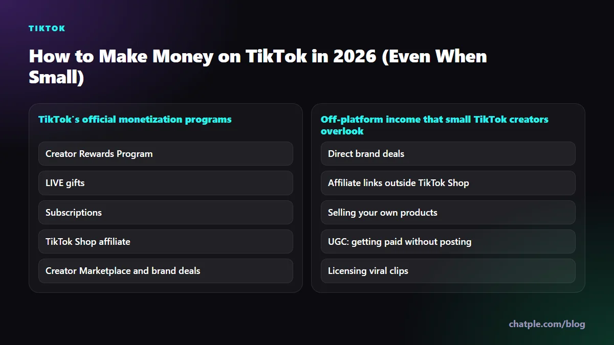 How to Make Money on TikTok in 2026 (Even When Small)