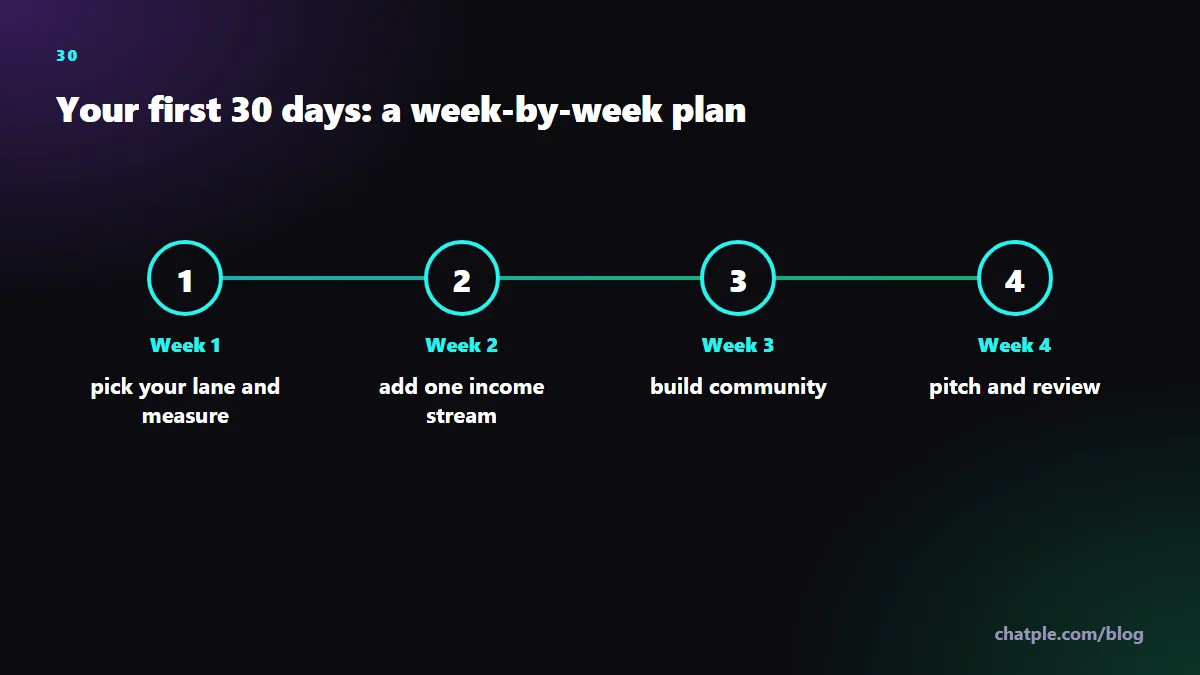 Your first 30 days: a week-by-week plan
