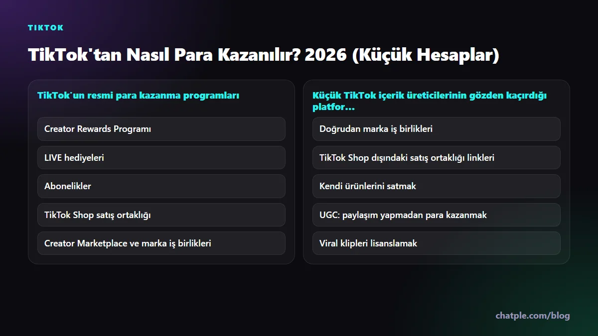TikTok'tan Nasıl Para Kazanılır? 2026 (Küçük Hesaplar)